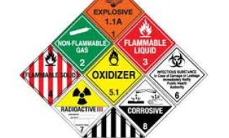 Hazchem Signage